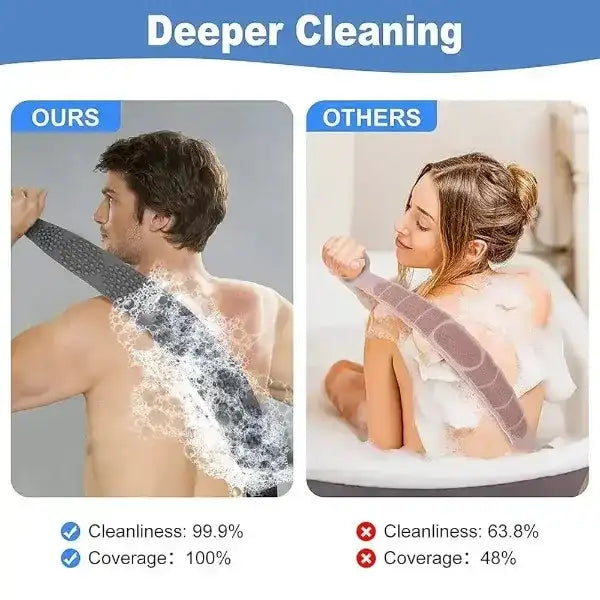 Comparison of cleaning effectiveness between a product and 'Others' on a man and woman.